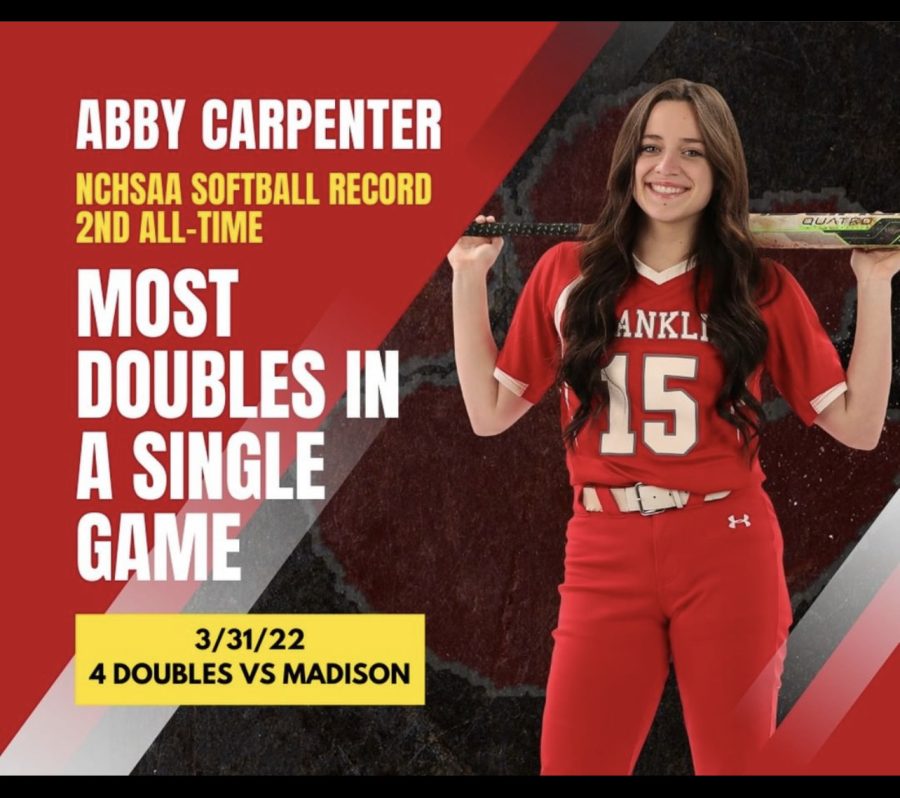 2ND+ALL-TIME+SOFTBALL+RECORD